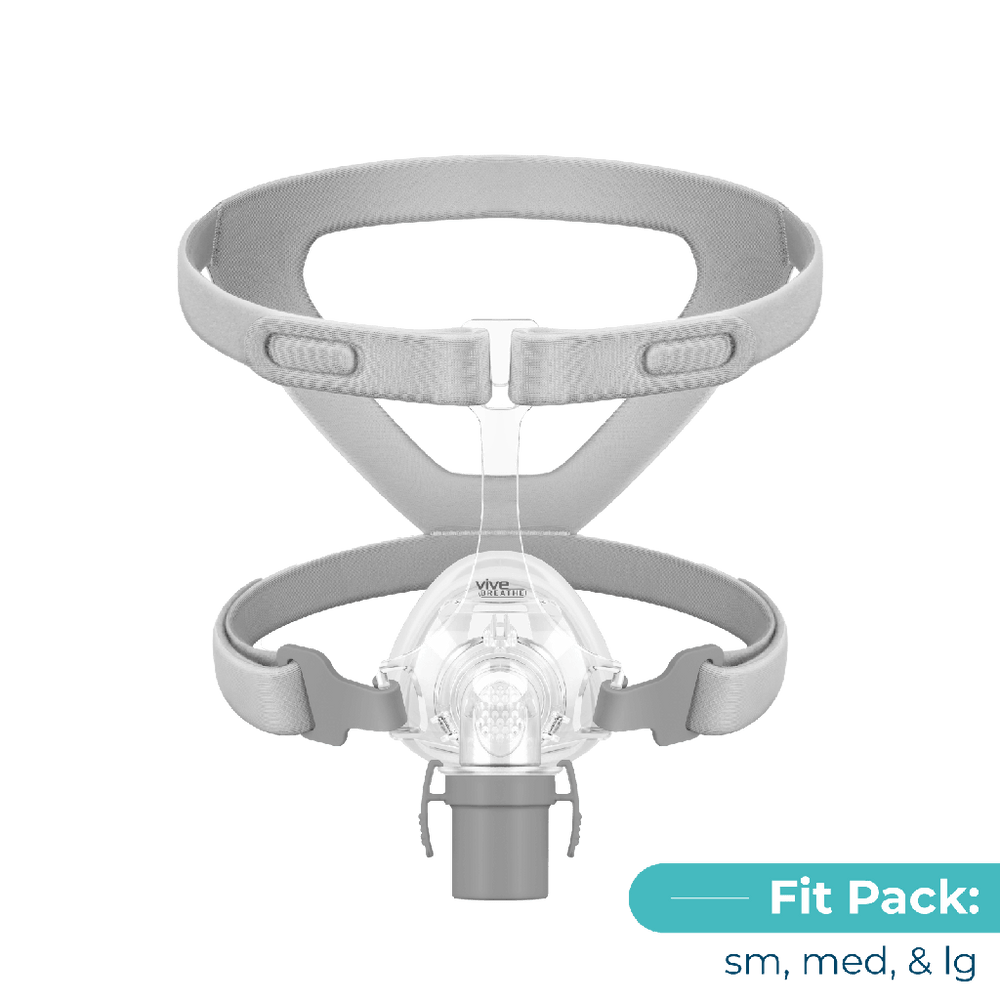 Classic Nasal CPAP Mask Fit Pack